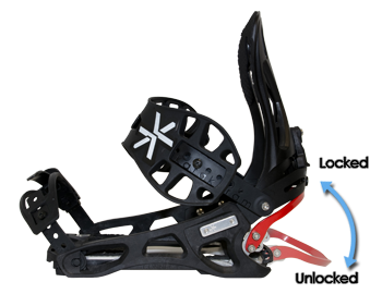 Karakoram FREE RANGER Bindings