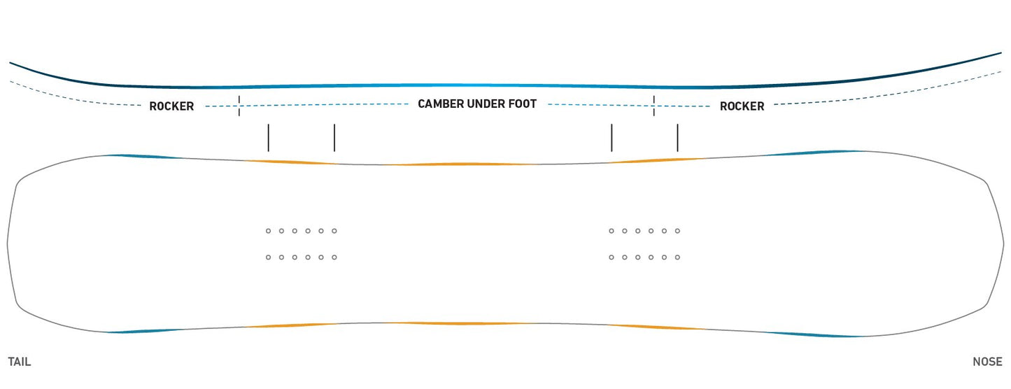 Jones Flagship Snowboard 2024