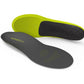 CARBON Insoles