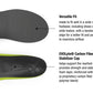 CARBON Insoles